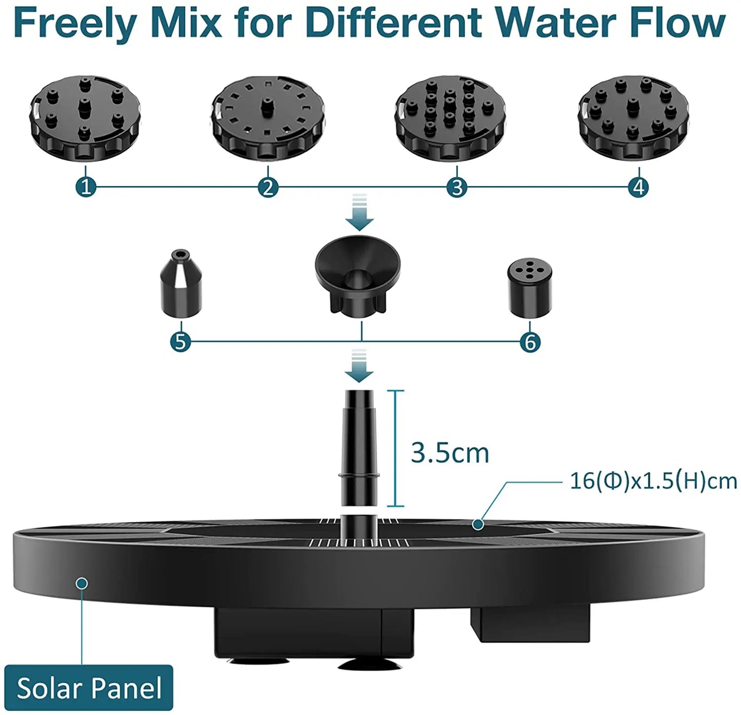 1.5W Solar Fountain Pump, with 6 nozzles Solar Bird Bath Fountain, Water Pump Floating Fountains Suitable for Ponds