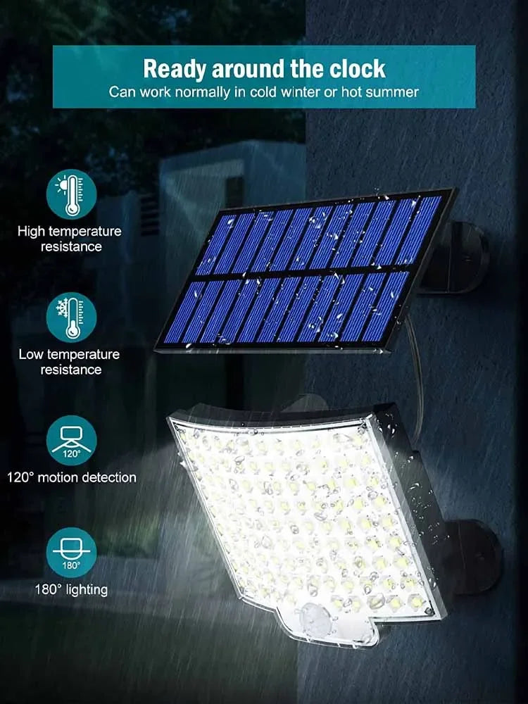 Motion Sensor Floodlight Remote Control