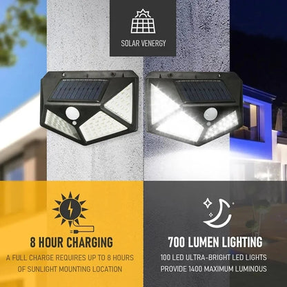 Luminous Solar Wall Lamp 4 Sides With Motion Sensor