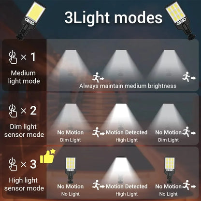 Outdoor Wireless Solar Sensor Street Lights